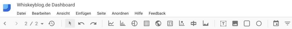 Google Data Studio hat eine überschaubare Werkzeugleiste, fürs erste ausreichend